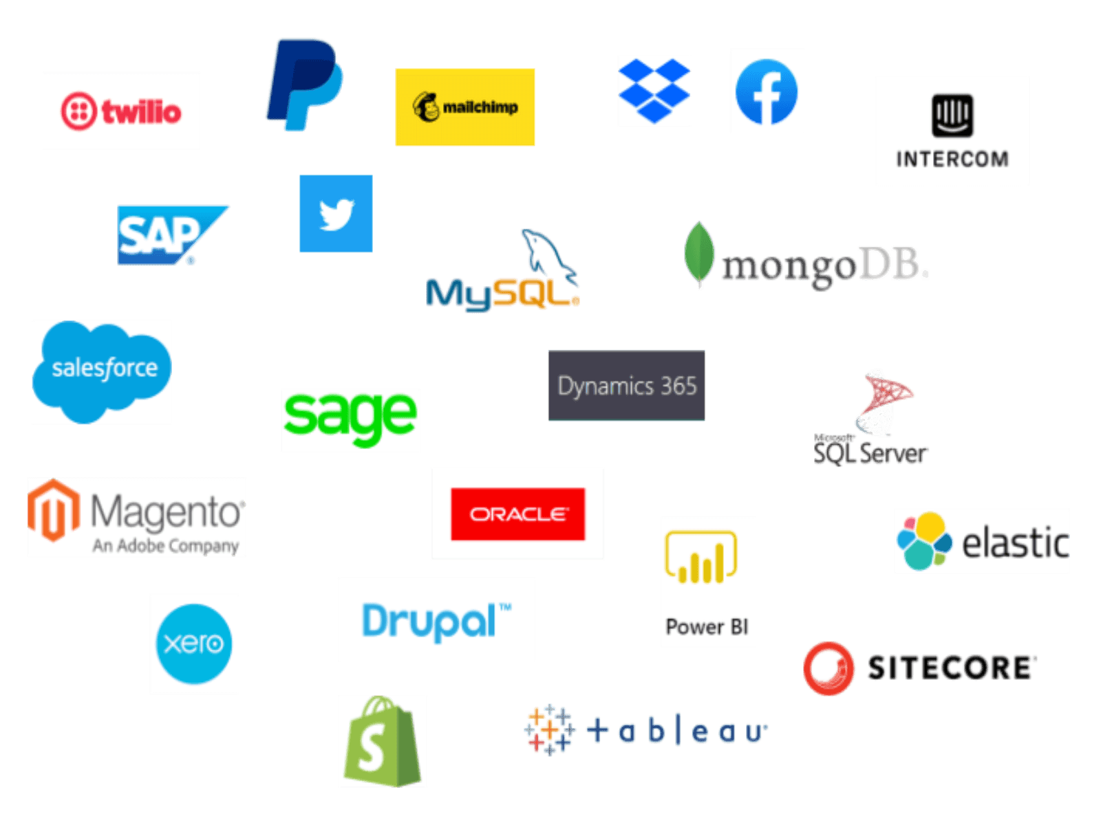 Application integration.